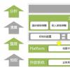 JPX利用Cinnober获取更新的清算系统