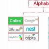 您现在可以将您的Nest帐户迁移到Google帐户