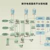 OpenStack希望帮助定义开放式基础架构的未来