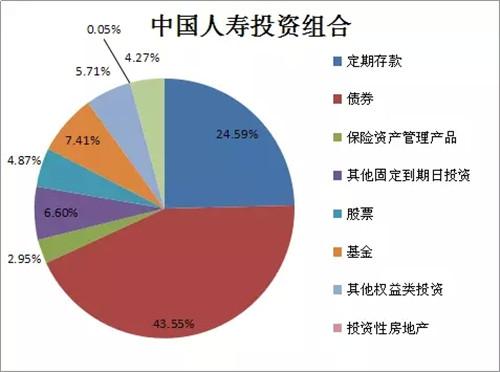 新的OTC衍生品规则将在未来三年加速投资银行的固定收益