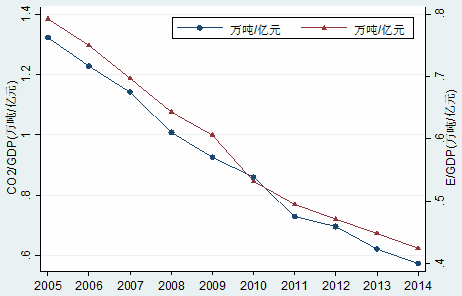 投资组合多元化的投资者应意识到该地区股票指数固有的低效率