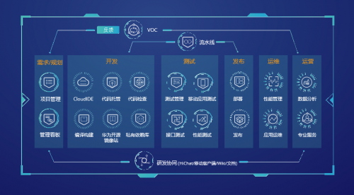 数据共享规则阻碍了20国集团的OTC愿景