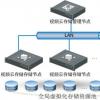 新移民Qumulo推出通用规模文件存储系统