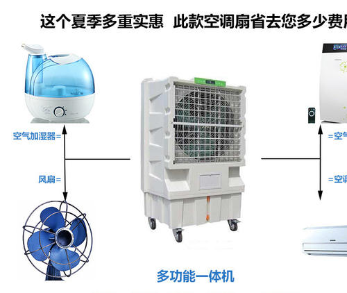 出售LYF移动电话就在六个月内抓住了股市的显着增长