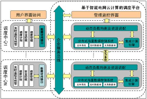 我们知道nextbit robin是世界上第一个基于云的智能手机