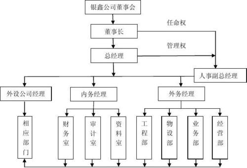 以帮助小型企业在线上获得产品和服务并吸引更多客户