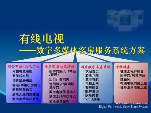 超高速互联网和向更多家庭和企业提供有线电视服务