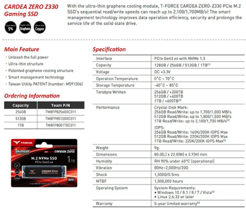 Team Group推出石墨烯铜冷却NVMe SSD