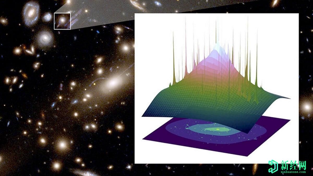 宇宙暗物质迷科学家的新发现