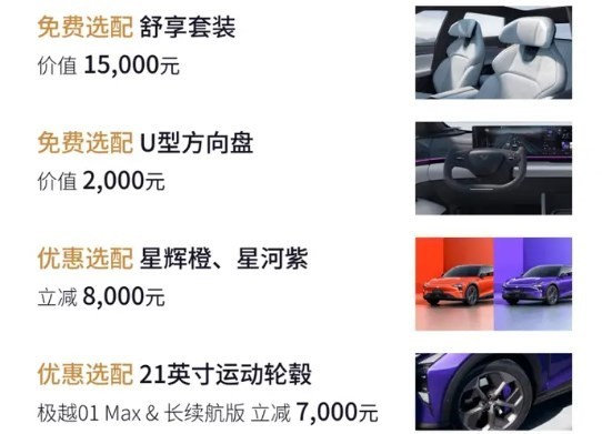 极越01推出7月限时购车政策 5年0息现金优惠至高2万