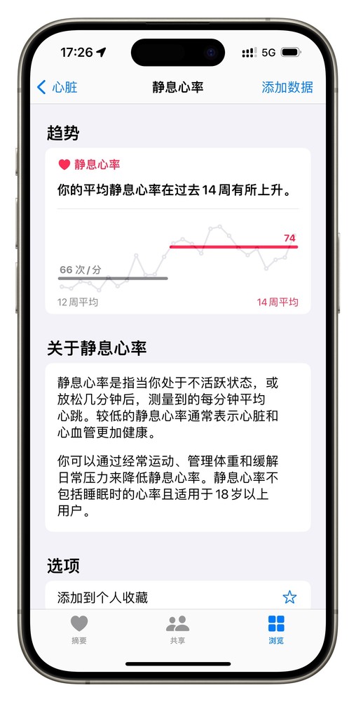 和心脏对话 Apple Watch也许是一个巧妙的桥梁