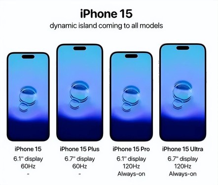 iPhone15系列年出货量或达8400万台 “超大杯”或涨价