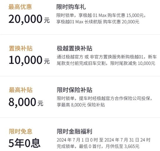 极越01推出7月限时购车政策 5年0息现金优惠至高2万