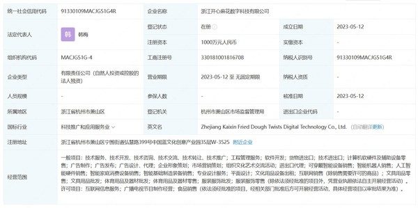 开心麻花进军人工智能领域 成立数字科技有限公司