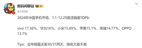 华为Pura 70系列旧瓶装新酒？或成2025国补真香旗舰