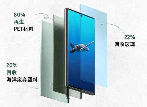 三星Galaxy S23系列：前沿科技与可持续发展理念完美融合