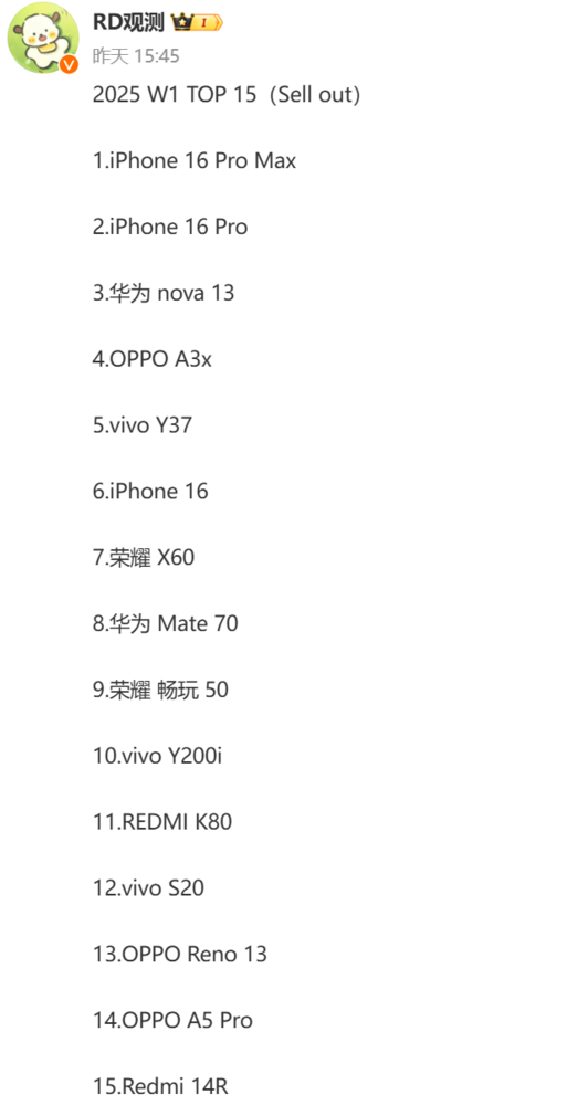 2025年第一周国内手机销量排名 iPhone 16系列包揽前二