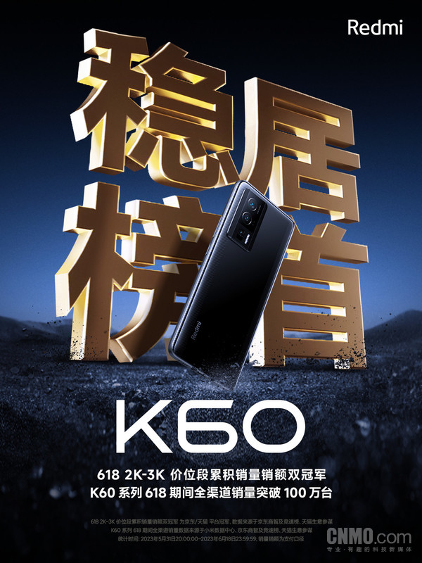 Redmi K60系列618期间全渠道销量破100万台！卖疯了