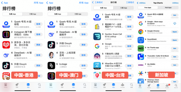 华语区AI新标杆 夸克凭“AI超级框”蝉联四地App Store冠军 