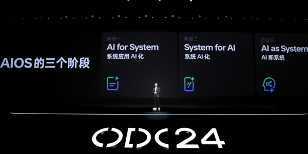 2024 OPPO开发者大会成功举办：ColorOS 15发布 AI再升级