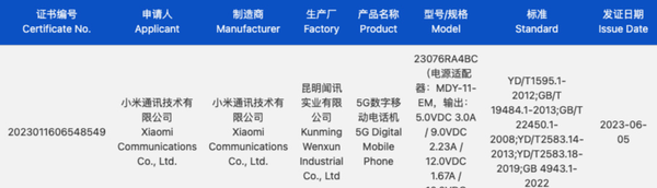 小米Redmi新百元神机要来了？两款新机已经通过认证