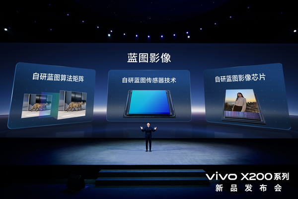 蓝图影像再度升级 vivo X200系列刷新影像旗舰体验