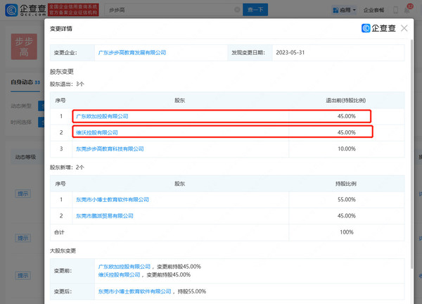 OPPO和vivo同时退出步步高教育公司 这是商量好的？ 