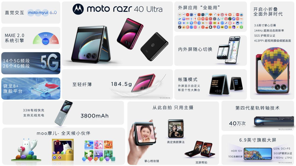 moto razr 40 Ultra最大外屏革新交互 抢先购无需等待即刻发货