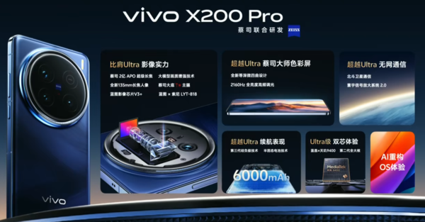 vivo X200 Pro系列发布 4699元起 搭载2亿潜望长焦