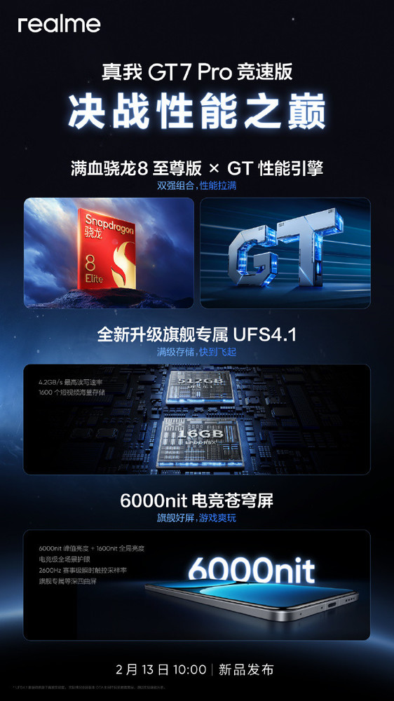 真我GT7 Pro竞速版核心配置公布：骁龙8至尊＋苍穹屏