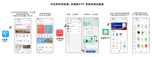 巴黎看奥运如何解决通讯难题？这些海外APP华为手机必下载