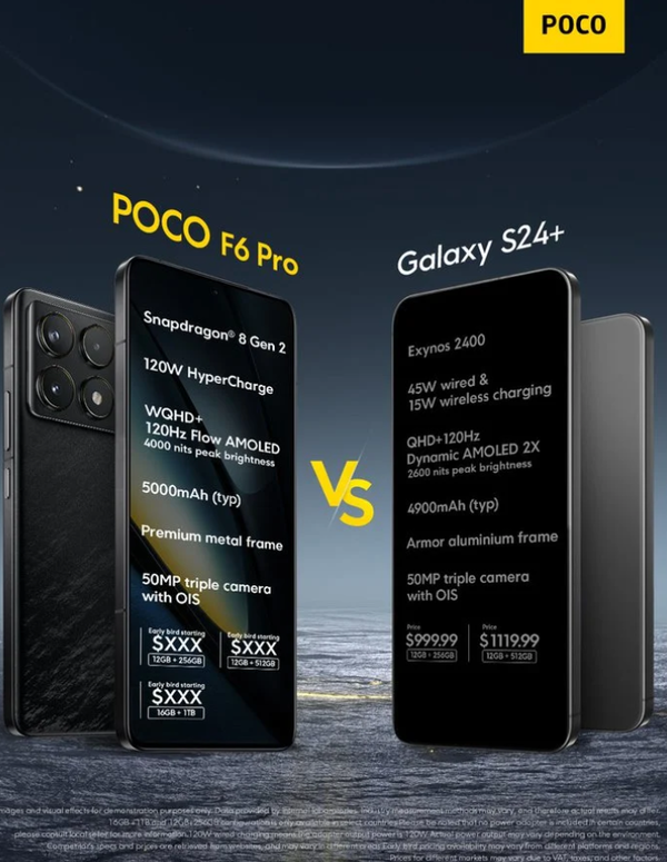 小米POCO F6 Pro官方预热：对比三星S24+更胜一筹