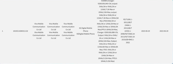 iQOO 11S通过认证 200W充电！与Redmi K60U狭路相逢？