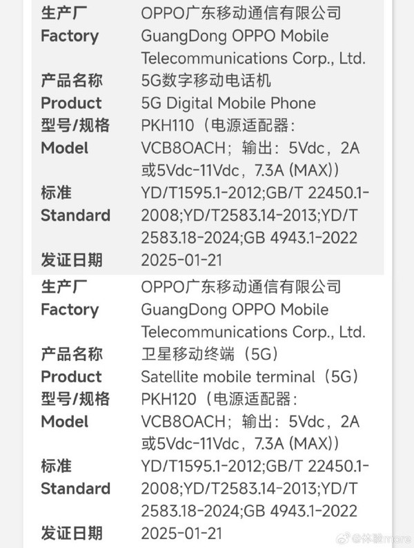 OPPO Find N5通过3C认证 内置5600mAh电池 2月发布